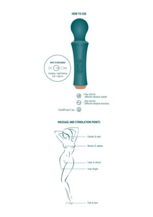 The Personal Wand